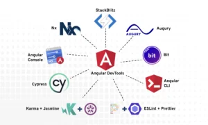 10 Angular Tools