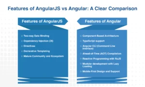 Features of AngularJS vs Angular: