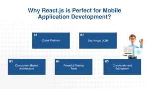 Why React.js is Perfect for Mobile Application Development